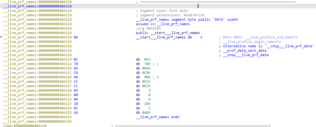 __llvm_prf_names